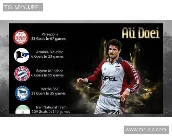 世界足坛璀璨巨星全解析纵览传奇球员辉煌与荣耀瞬间 世界足坛璀璨巨星全解析纵览传奇球员辉煌与荣耀瞬间